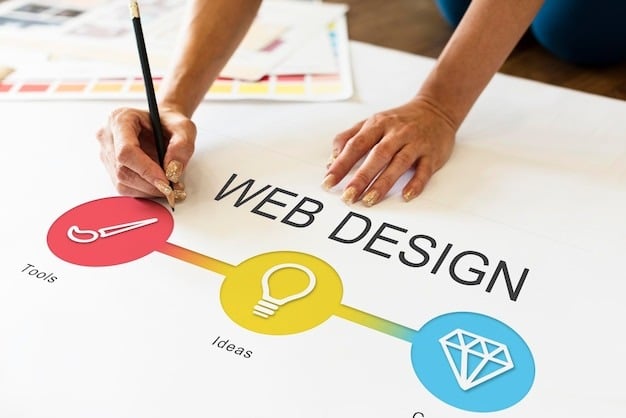 Dịch vụ thiết kế website tại Quảng Nam